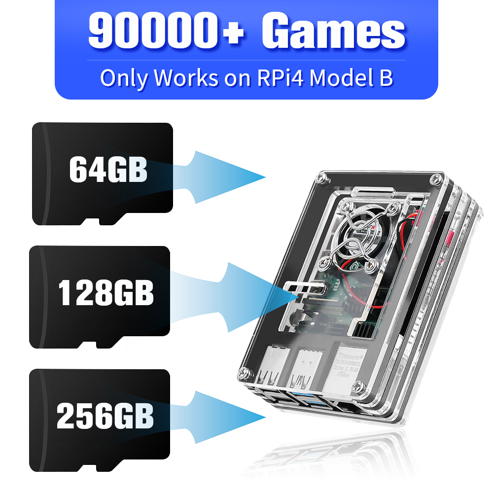 بطاقة ألعاب لجهاز راسبيري باي  - مراجعة Memory Card Ps1 وسعره