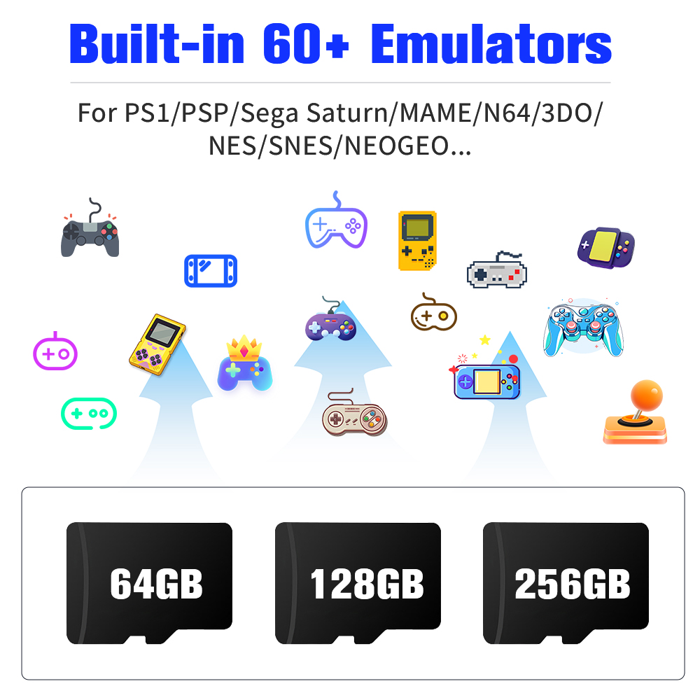 بطاقة ألعاب لجهاز راسبيري باي  - مراجعة Memory Card Ps1 وسعره