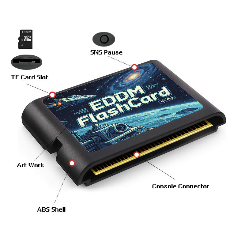 خرطوشة ألعاب EDMD تحتوي على 30 - مراجعة Retro Gaming Machine وسعره