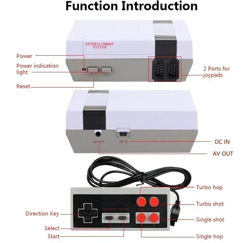 جهاز ألعاب فيديو صغير بتصميم ر - مراجعة Retro Gaming System وسعره